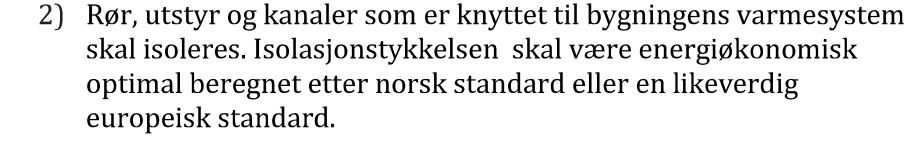 a. Erstatte forslaget med følgende tekst: Rør, utstyr og kanaler som er knyttet til bygningens varmesystem skal isoleres.