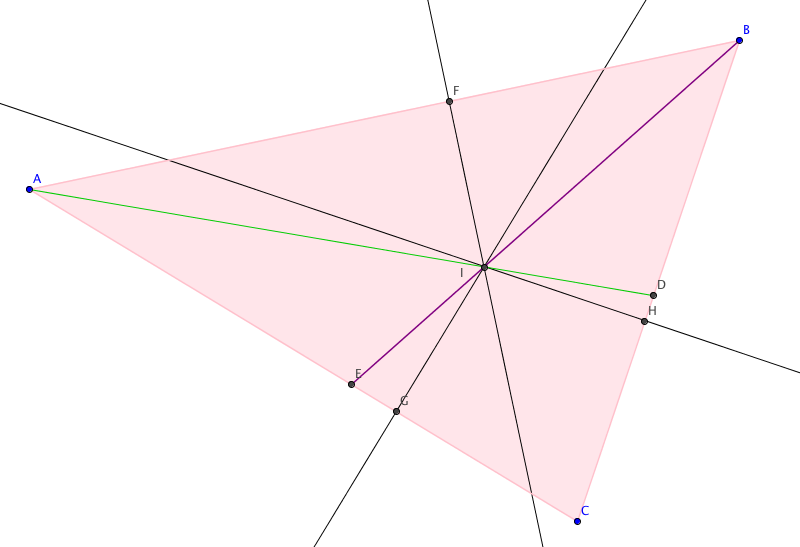 Siden punktet I ligger på halveringslinja til BAC vet vi at I vil ligge like langt unna AB og AC. Vi kan trekke en normal fra I til AB og fra I til AC. Da får vi punktene F og G, hvor IF = IG.