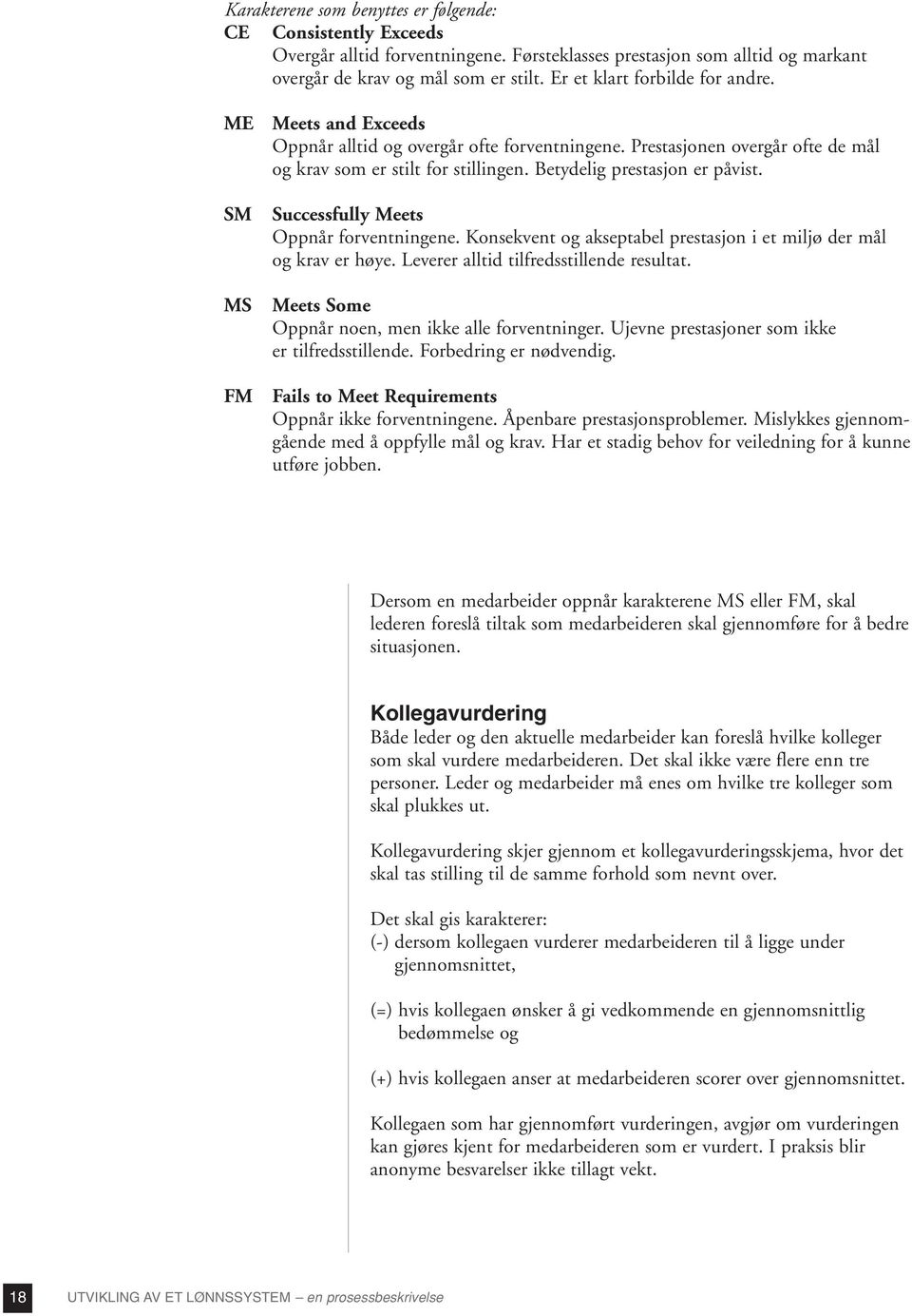 Betydelig prestasjon er påvist. Successfully Meets Oppnår forventningene. Konsekvent og akseptabel prestasjon i et miljø der mål og krav er høye. Leverer alltid tilfredsstillende resultat.