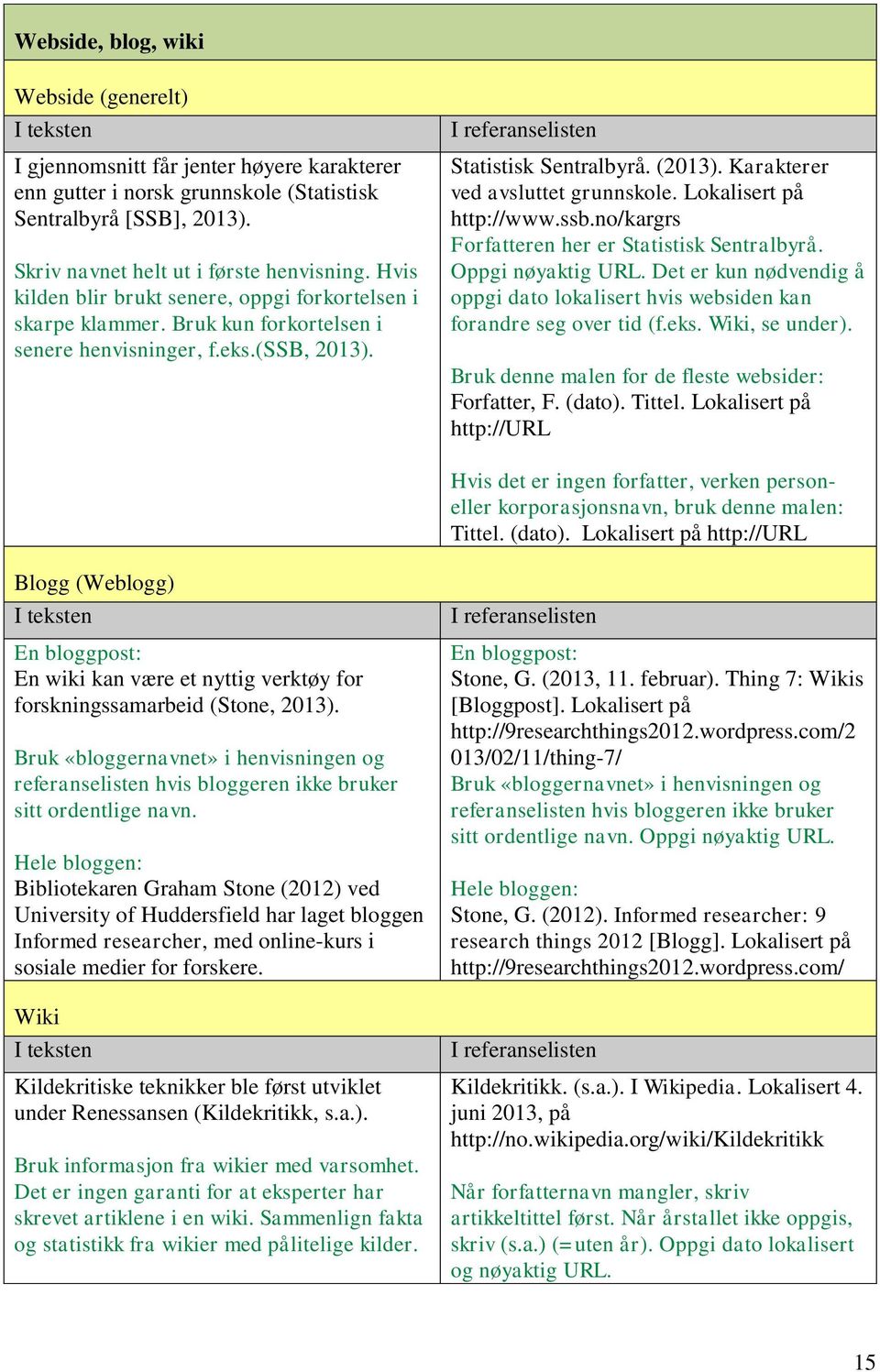 Lokalisert på http://www.ssb.no/kargrs Forfatteren her er Statistisk Sentralbyrå. Oppgi nøyaktig URL. Det er kun nødvendig å oppgi dato lokalisert hvis websiden kan forandre seg over tid (f.eks.