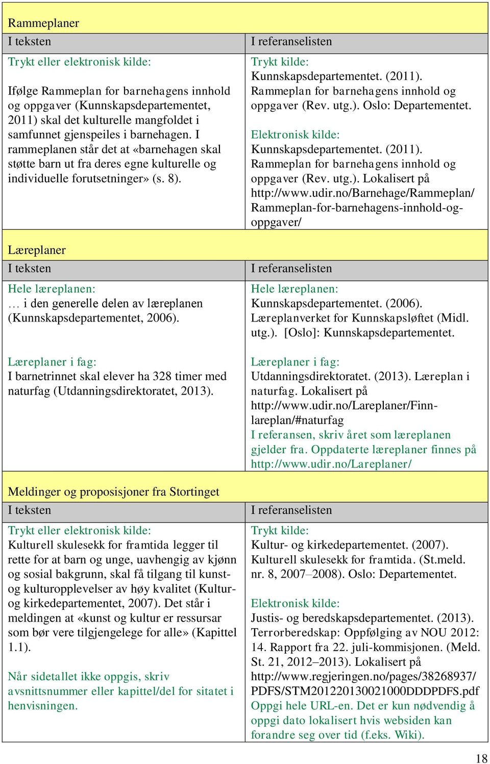 Læreplaner Hele læreplanen: i den generelle delen av læreplanen (Kunnskapsdepartementet, 2006). Læreplaner i fag: I barnetrinnet skal elever ha 328 timer med naturfag (Utdanningsdirektoratet, 2013).