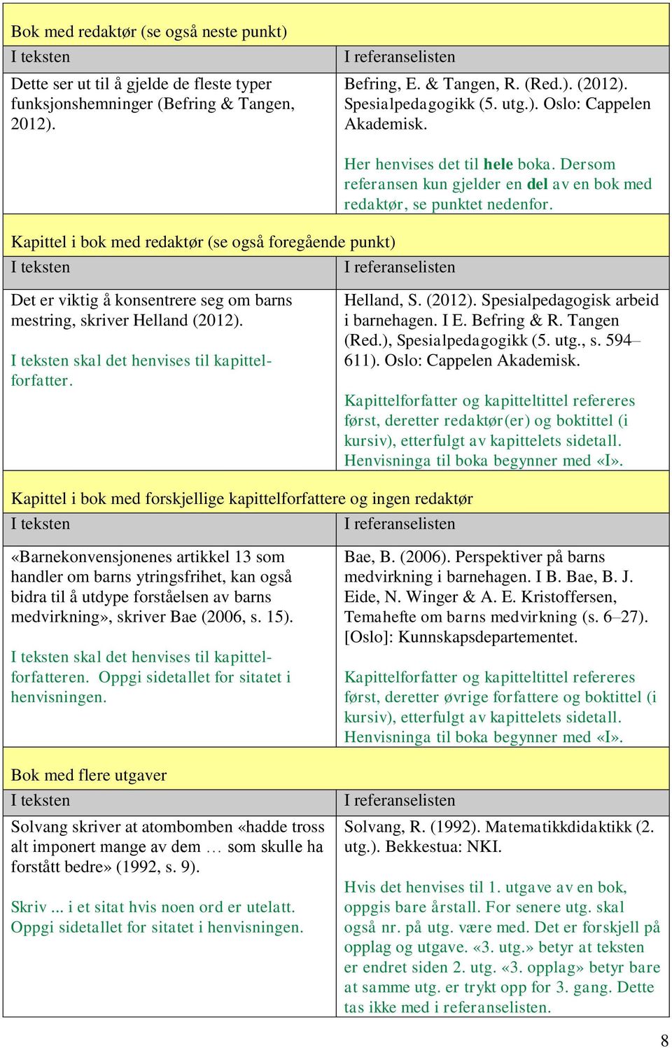 Det er viktig å konsentrere seg om barns mestring, skriver Helland (2012). skal det henvises til kapittelforfatter. Helland, S. (2012). Spesialpedagogisk arbeid i barnehagen. I E. Befring & R.