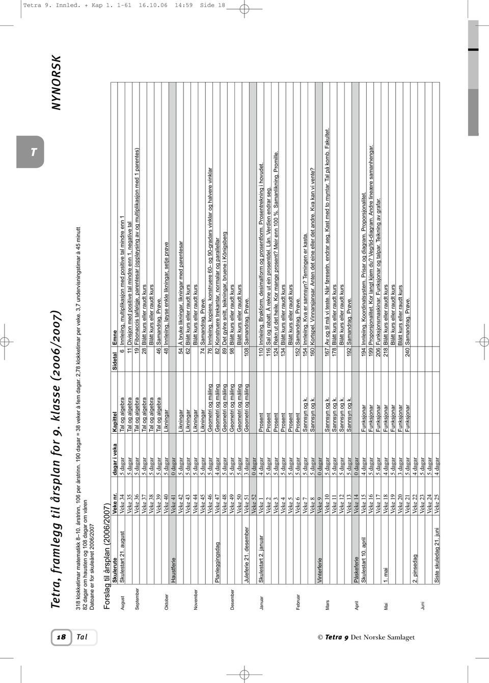 klasse (2006/2007) Forslag til årsplan (2006/2007) Skulerute Veke nr. dagar i veka Kapittel Sidetal Emne August Skulestart 21.