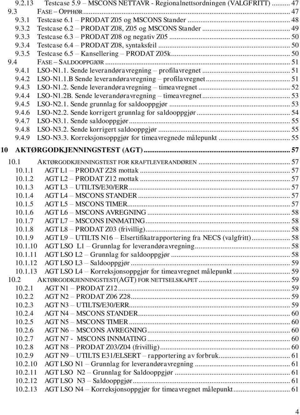 .. 51 9.4.1 LSO-N1.1. Sende leverandøravregning profilavregnet... 51 9.4.2 LSO-N1.1.B Sende leverandøravregning profilavregnet... 51 9.4.3 LSO-N1.2. Sende leverandøravregning timeavregnet... 52 9.4.4 LSO-N1.