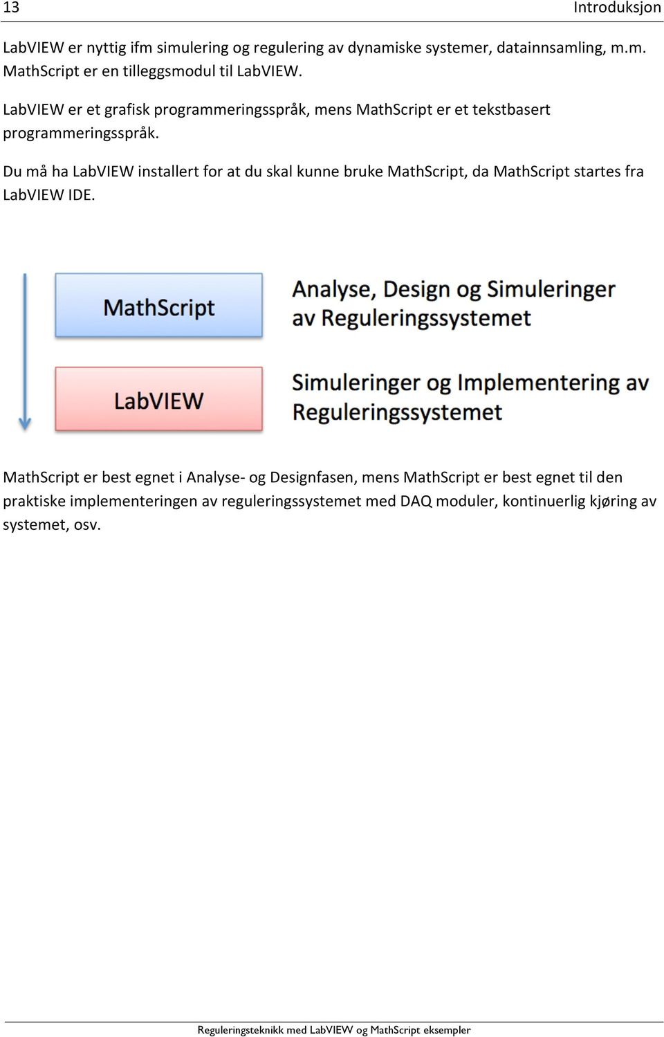 Du må ha LabVIEW installert for at du skal kunne bruke MathScript, da MathScript startes fra LabVIEW IDE.