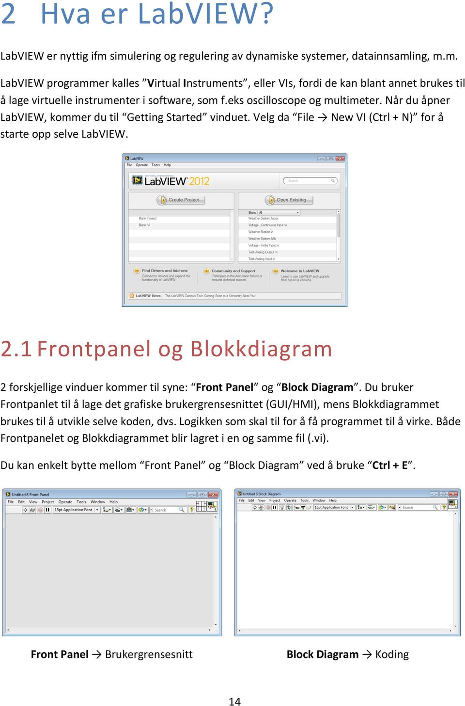 1 Frontpanel og Blokkdiagram 2 forskjellige vinduer kommer til syne: Front Panel og Block Diagram.