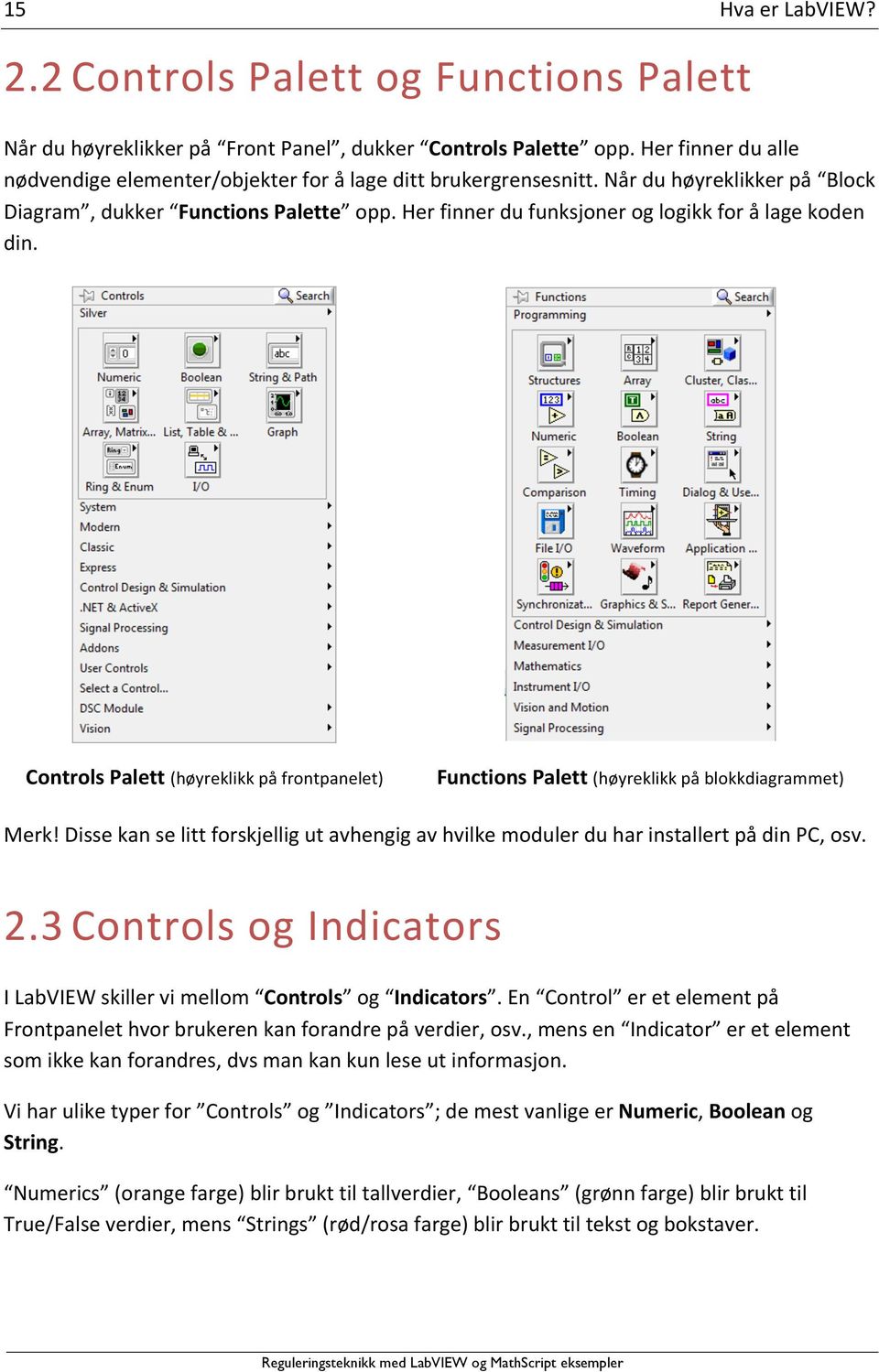 Her finner du funksjoner og logikk for å lage koden din. Controls Palett (høyreklikk på frontpanelet) Functions Palett (høyreklikk på blokkdiagrammet) Merk!