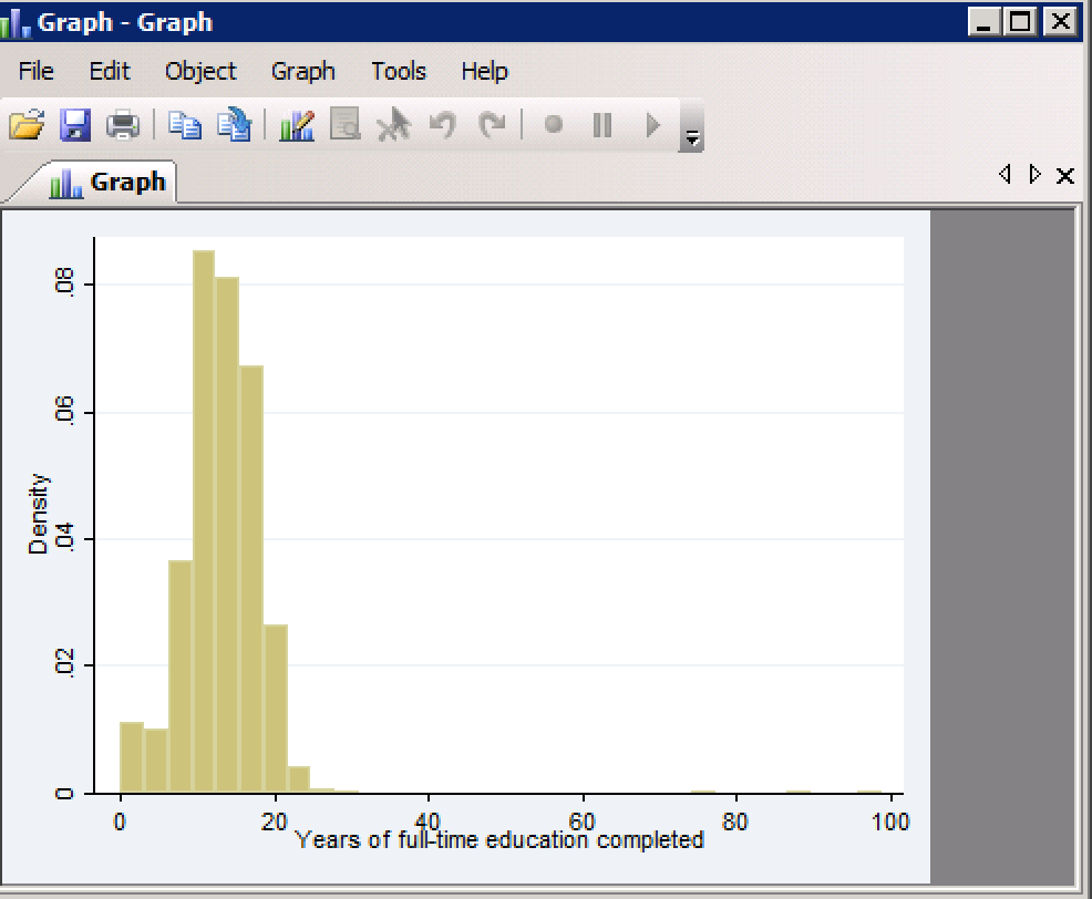 Vi kan også be Stata om å legge til normalfordelingskurven på histogrammet ved å legge til kommandoen normal: Command: histogram eduyrs,