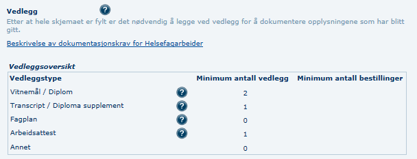 Vedlegg Steg Handling Skjermbilde / referanse I dette skjermbildet får du: - Informasjon om betaling hvis søknaden er gebyrbelagt - Informasjon om hvilke vedlegg som må være lagt ved søknaden -