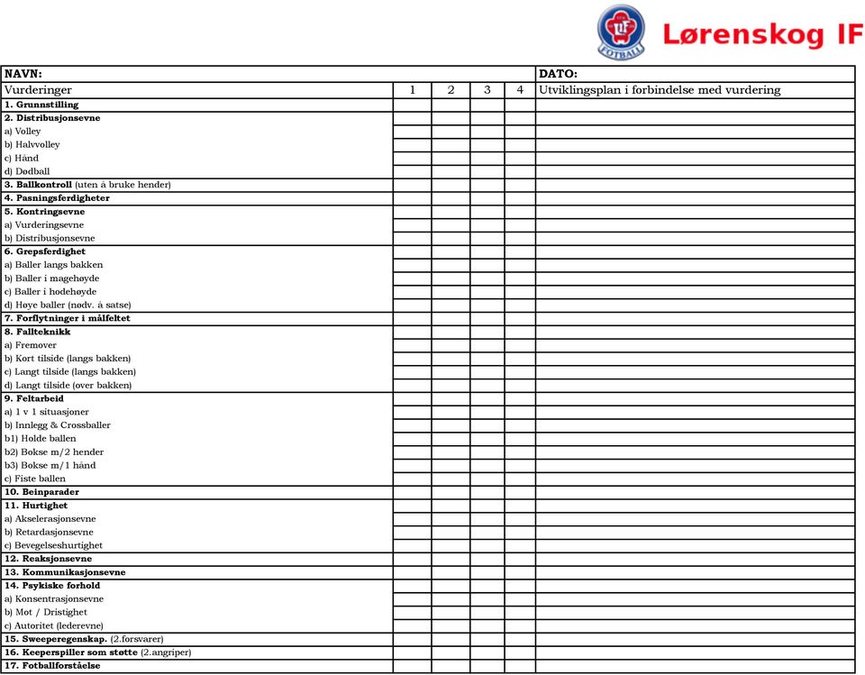 Forflytninger i målfeltet 8. Fallteknikk a) Fremover b) Kort tilside (langs bakken) c) Langt tilside (langs bakken) d) Langt tilside (over bakken) 9.