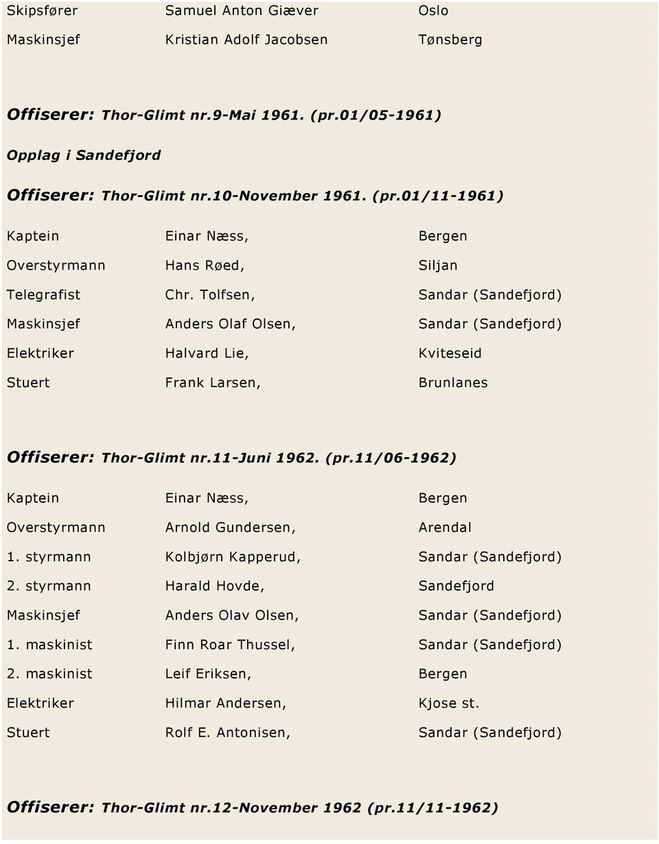 Tolfsen, Sandar (Sandefjord) Maskinsjef Anders Olaf Olsen, Sandar (Sandefjord) Elektriker Halvard Lie, Kviteseid Stuert Frank Larsen, Brunlanes Offiserer: Thor-Glimt nr.11-juni 1962. (pr.