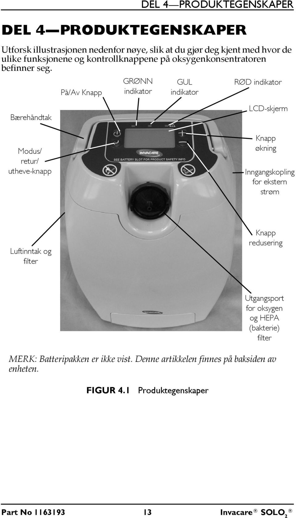 På/Av Knapp GRØNN indikator GUL indikator RØD indikator Bærehåndtak Modus/ retur/ utheve-knapp LCD-skjerm Knapp økning Inngangskopling for ekstern