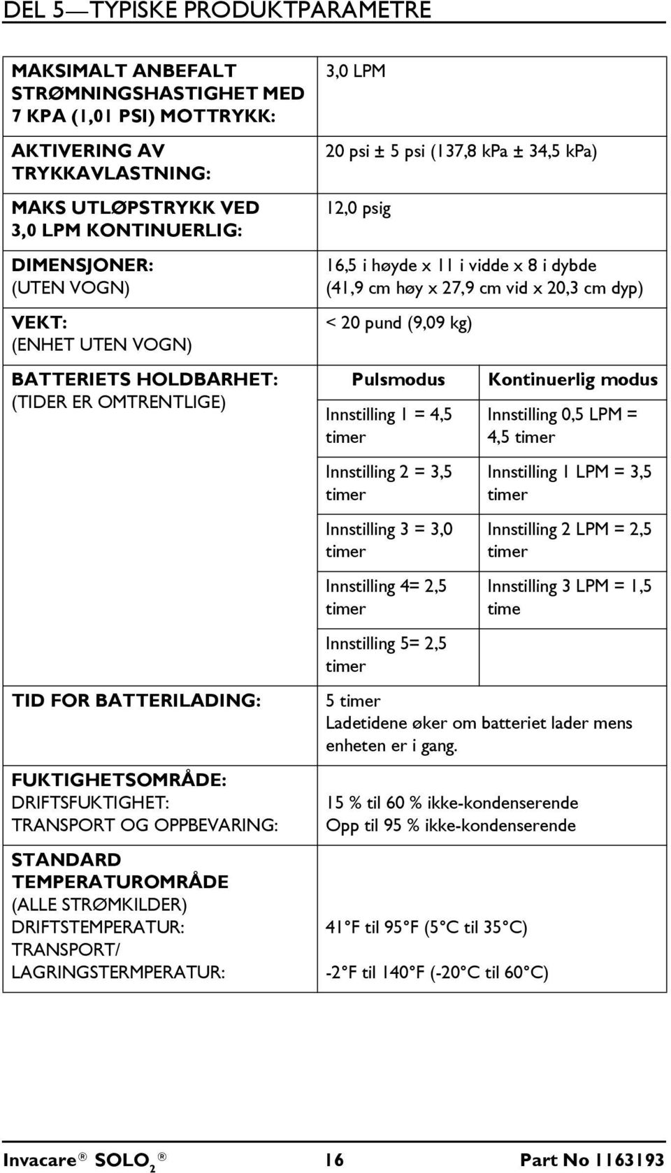 DRIFTSTEMPERATUR: TRANSPORT/ LAGRINGSTERMPERATUR: 3,0 LPM 20 psi ± 5 psi (137,8 kpa ± 34,5 kpa) 12,0 psig 16,5 i høyde x 11 i vidde x 8 i dybde (41,9 cm høy x 27,9 cm vid x 20,3 cm dyp) < 20 pund