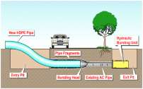 Global services from Norway Market segments Characteristics Polymer producers Chemicals