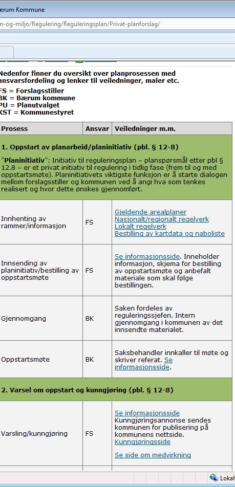 Rettledning og