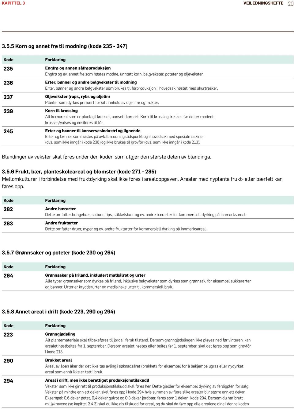 236 Erter, bønner og andre belgvekster til modning Erter, bønner og andre belgvekster som brukes til fôrproduksjon, i hovedsak høstet med skurtresker.