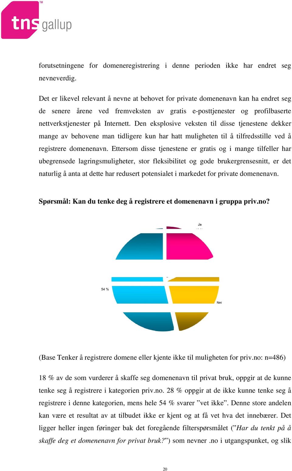 Den eksplosive veksten til disse tjenestene dekker mange av behovene man tidligere kun har hatt muligheten til å tilfredsstille ved å registrere domenenavn.