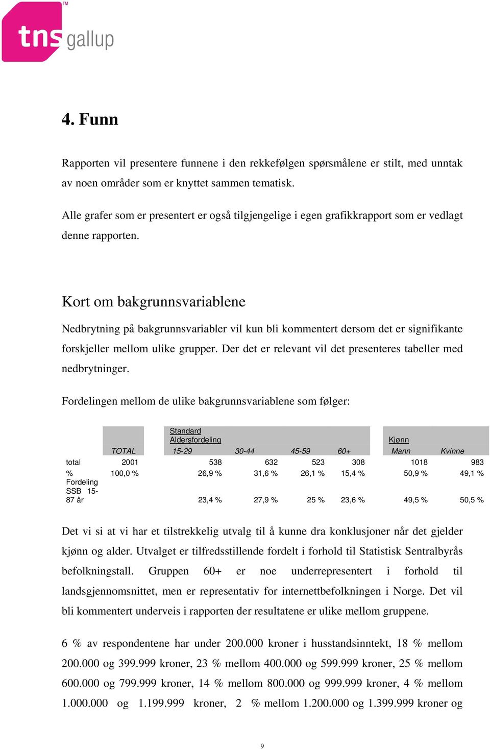 Kort om bakgrunnsvariablene Nedbrytning på bakgrunnsvariabler vil kun bli kommentert dersom det er signifikante forskjeller mellom ulike grupper.