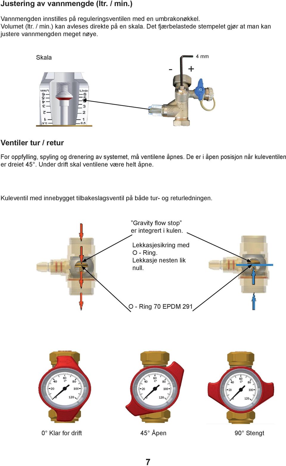 Skala - + 4 mm Ventiler tur / retur For oppfylling, spyling og drenering av systemet, må ventilene åpnes. De er i åpen posisjon når kuleventilen er dreiet 45.