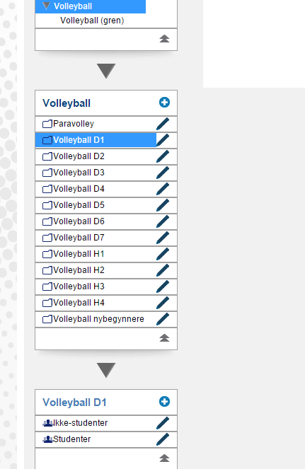 Utvalgsfesten fortsetter Personer som er med i mer enn en gruppe, plasseres i utvalg for alle gruppene de er medlem i Under utvalgene kan man legge inn så