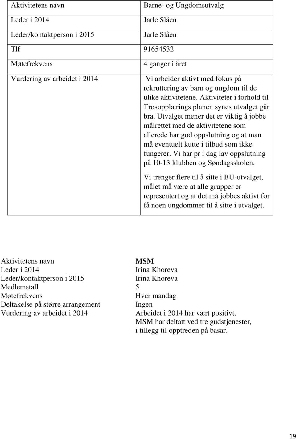 Utvalget mener det er viktig å jobbe målrettet med de aktivitetene som allerede har god oppslutning og at man må eventuelt kutte i tilbud som ikke fungerer.