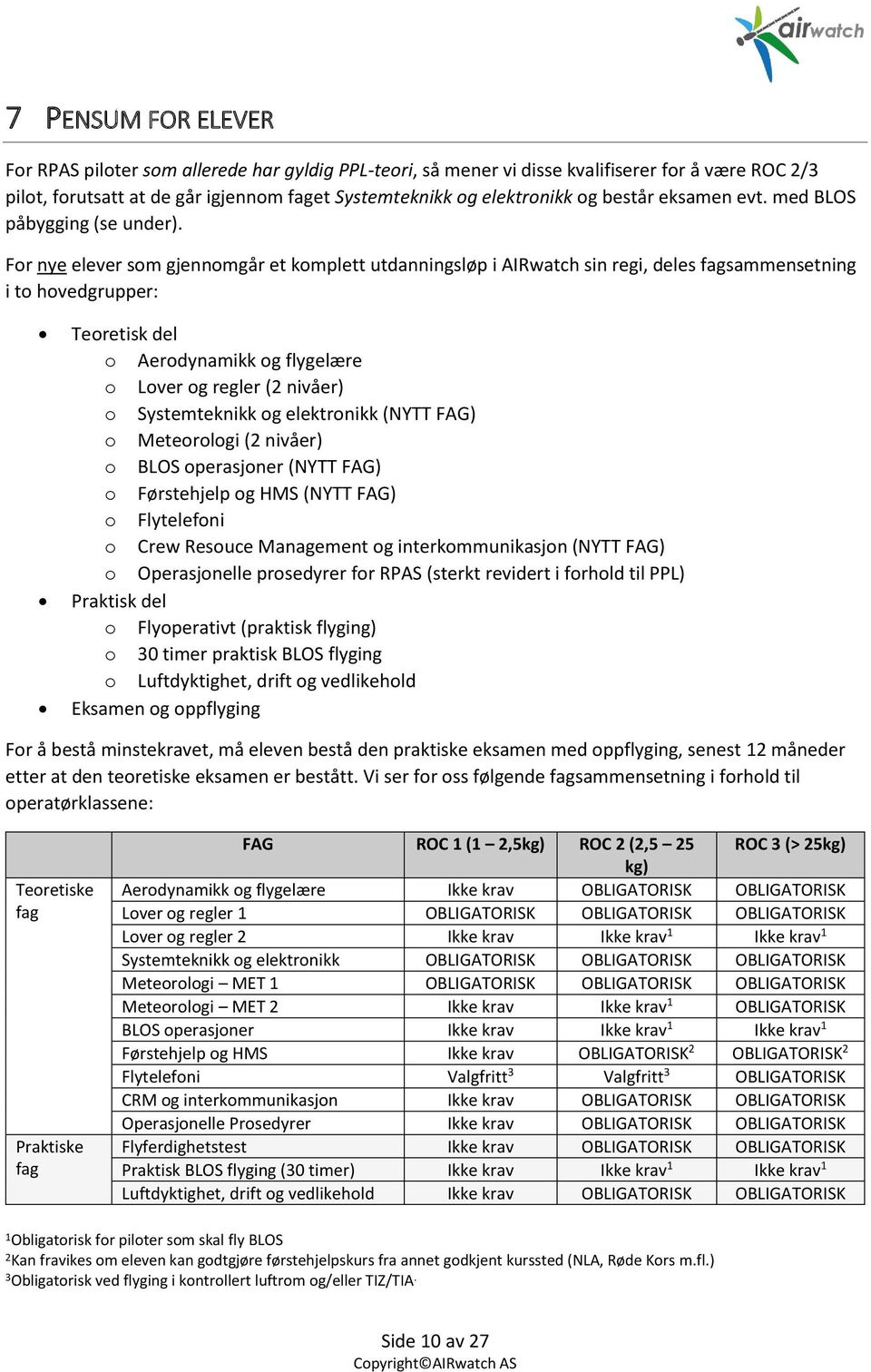 For nye elever som gjennomgår et komplett utdanningsløp i AIRwatch sin regi, deles fagsammensetning i to hovedgrupper: Teoretisk del o Aerodynamikk og flygelære o Lover og regler (2 nivåer) o