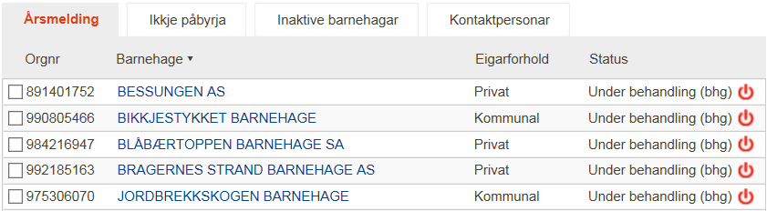 Årsmelding Arkfanen listar dei barnehagane som har opna årsmeldingsskjema, starta - eller ferdigstilt innrapporteringa. Statusnivået er Under handsaming (bhg.