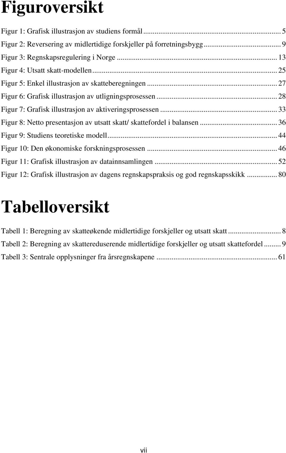 .. 28 Figur 7: Grafisk illustrasjon av aktiveringsprosessen... 33 Figur 8: Netto presentasjon av utsatt skatt/ skattefordel i balansen... 36 Figur 9: Studiens teoretiske modell.