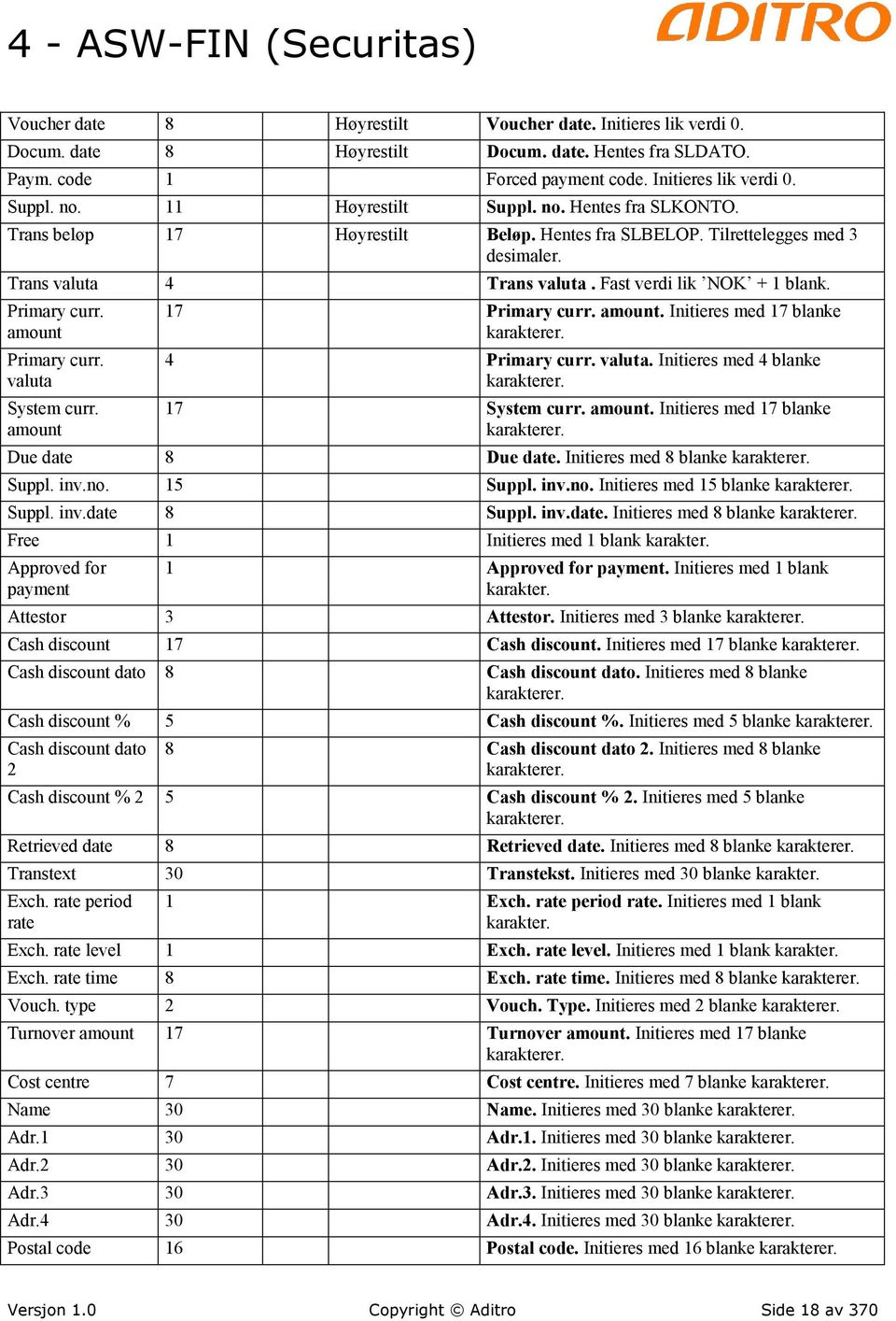 Primary curr. amount Primary curr. valuta System curr. amount 17 Primary curr. amount. Initieres med 17 blanke karakterer. 4 Primary curr. valuta. Initieres med 4 blanke karakterer. 17 System curr.