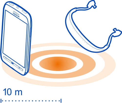 Tilkobling 107 Når telefonen er låst, kan du bare koble til autoriserte enheter. Tips: Du kan også administrere Bluetooth-tilkoblinger på statusmenyen.