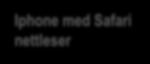14. Navigering Iphone med Safari nettleser For å navigere et