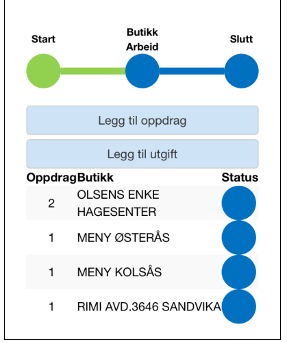 6. Registrere butikkarbeid Klikk på