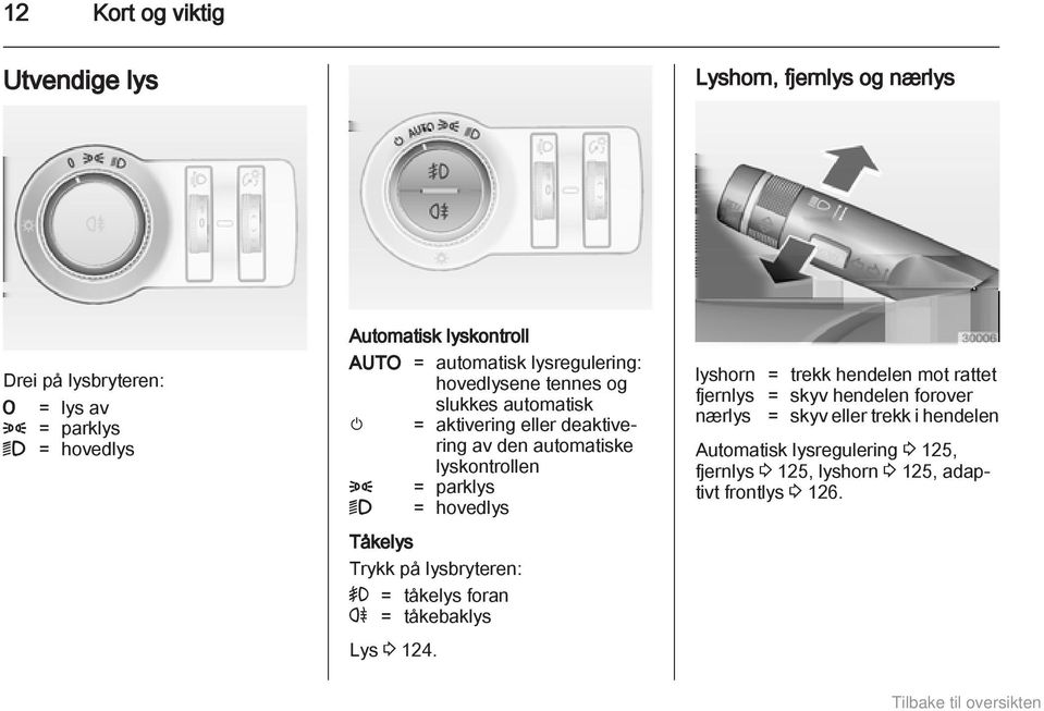 = parklys 9 = hovedlys Tåkelys Trykk på lysbryteren: > = tåkelys foran r = tåkebaklys Lys 3 124.