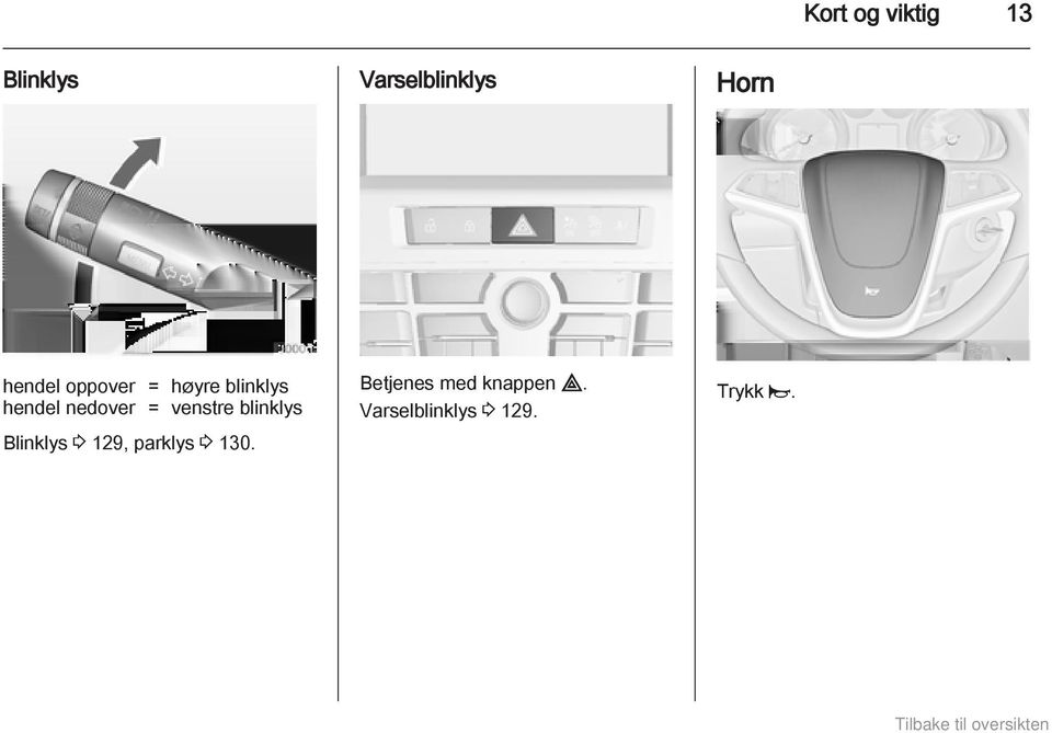 venstre blinklys Blinklys 3 129, parklys 3 130.