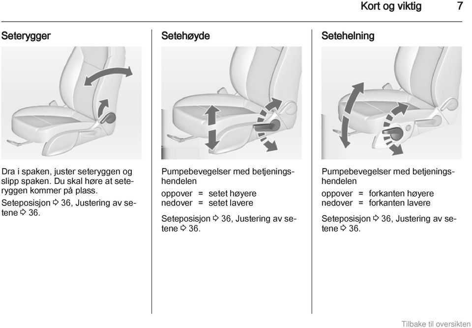 Pumpebevegelser med betjeningshendelen oppover = setet høyere nedover = setet lavere Seteposisjon 3 36, Justering