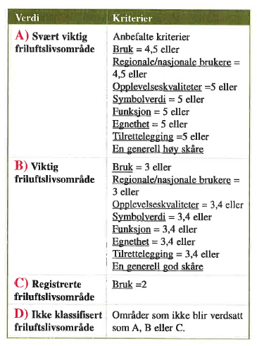 Vedlegg 2-3.