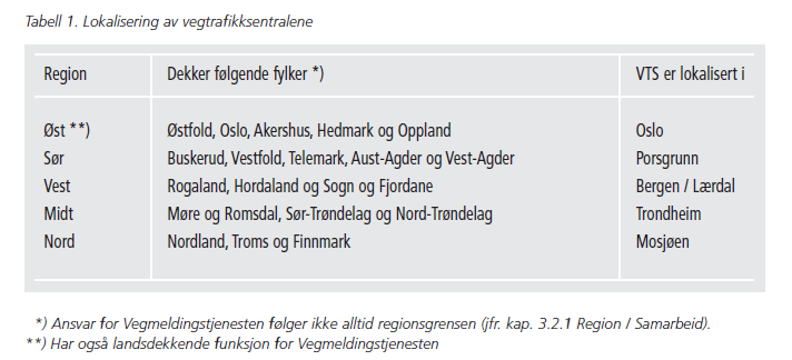 Figur 6.4 - Ulike aktsomhetsklasser og tiltak mot naturfarer som følge av både farenivå (f.eks.