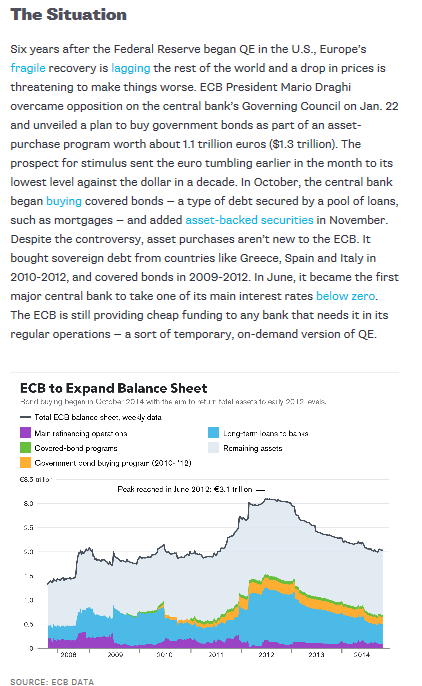 Siste uken: ECB innfører støtteprogram