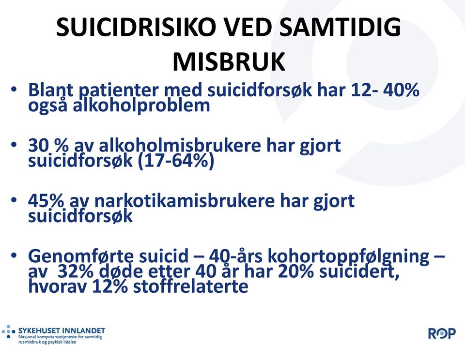 45% av narkotikamisbrukere har gjort suicidforsøk Genomførte suicid 40-års