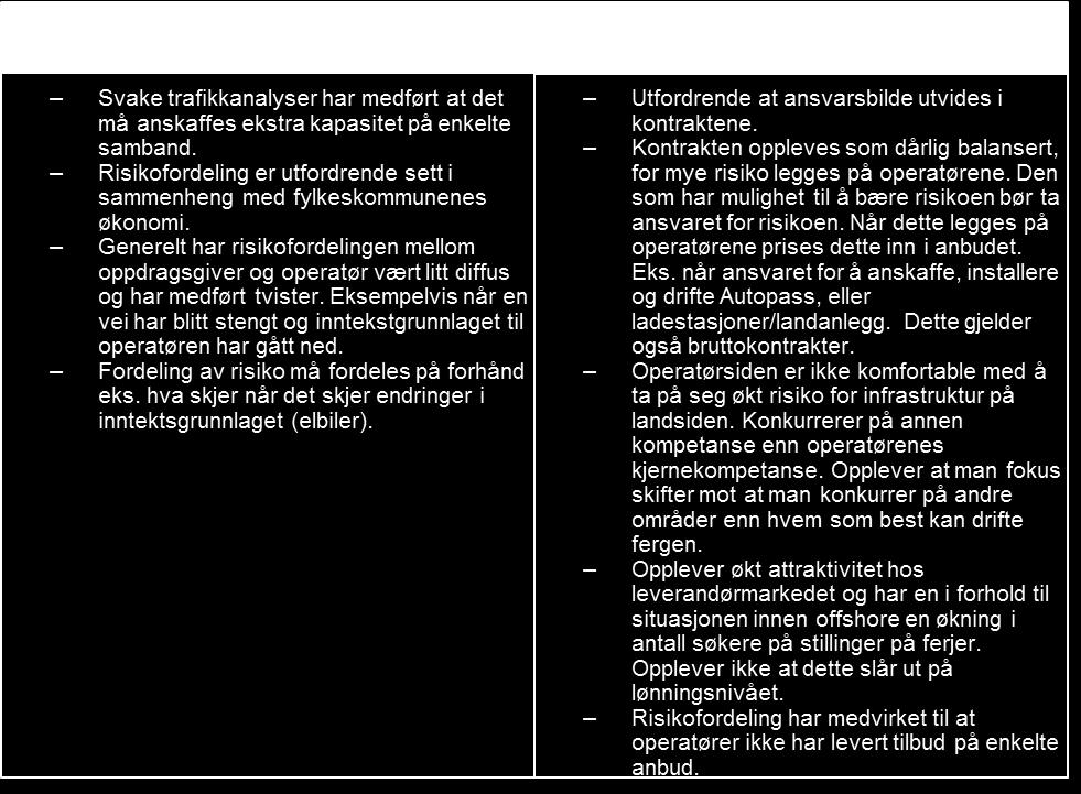 Figur 3-17 Illustrasjon av endring i risikobilde Opplevelsen av risikofordelingen I dybdeintervjuene ble oppdragsgiversiden og operatørsiden spurt om hvordan de opplever dagens situasjon.