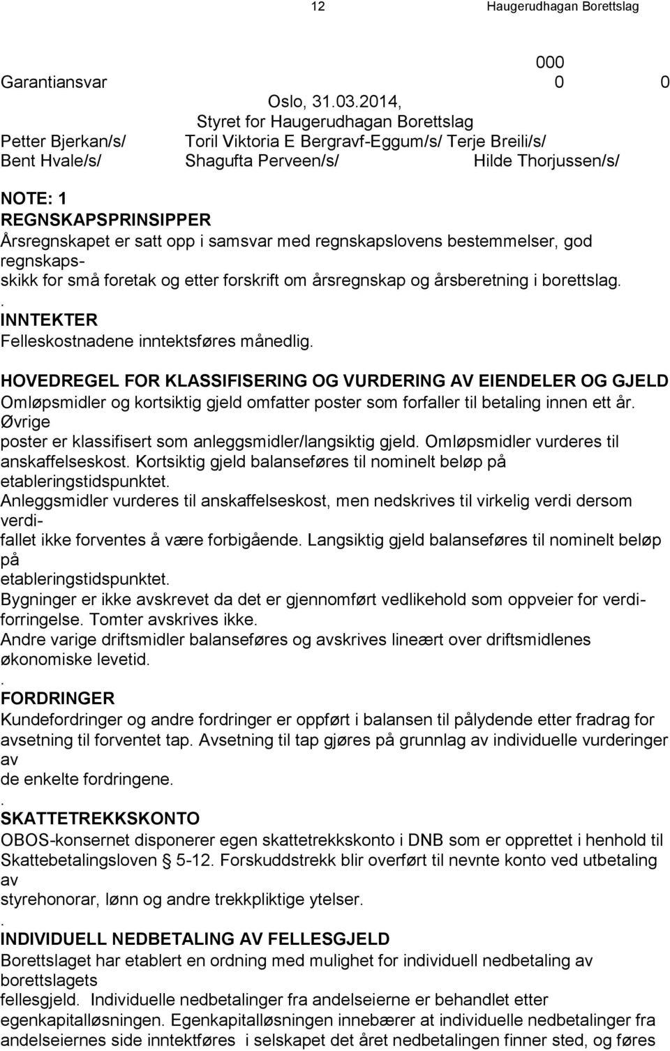 Årsregnskapet er satt opp i samsvar med regnskapslovens bestemmelser, god regnskapsskikk for små foretak og etter forskrift om årsregnskap og årsberetning i borettslag.