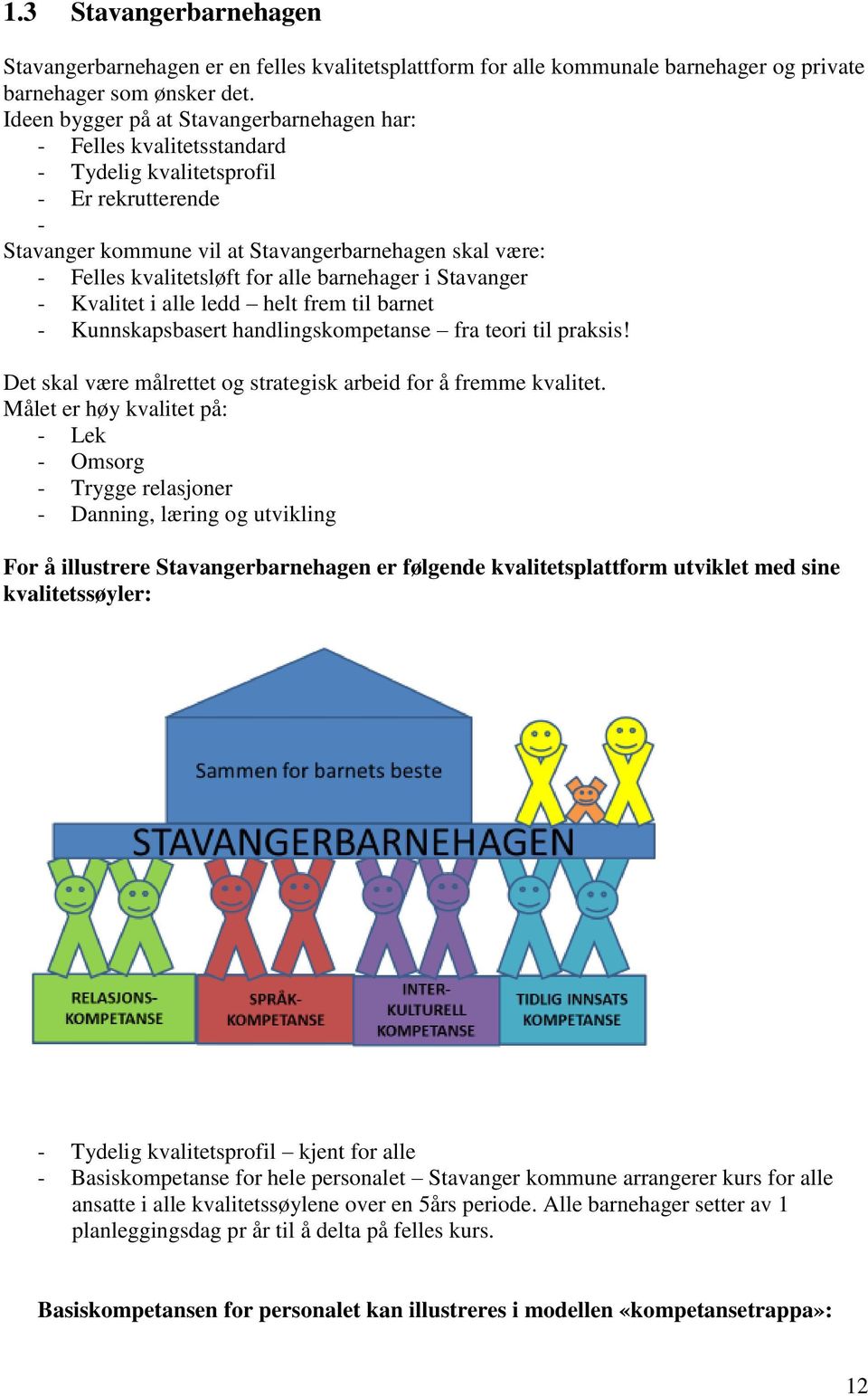 for alle barnehager i Stavanger - Kvalitet i alle ledd helt frem til barnet - Kunnskapsbasert handlingskompetanse fra teori til praksis!