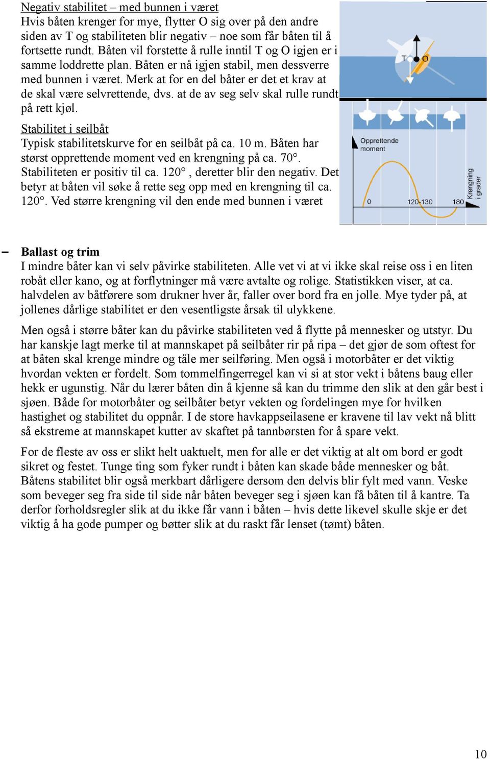 Merk at for en del båter er det et krav at de skal være selvrettende, dvs. at de av seg selv skal rulle rundt på rett kjøl. Stabilitet i seilbåt Typisk stabilitetskurve for en seilbåt på ca. 10 m.