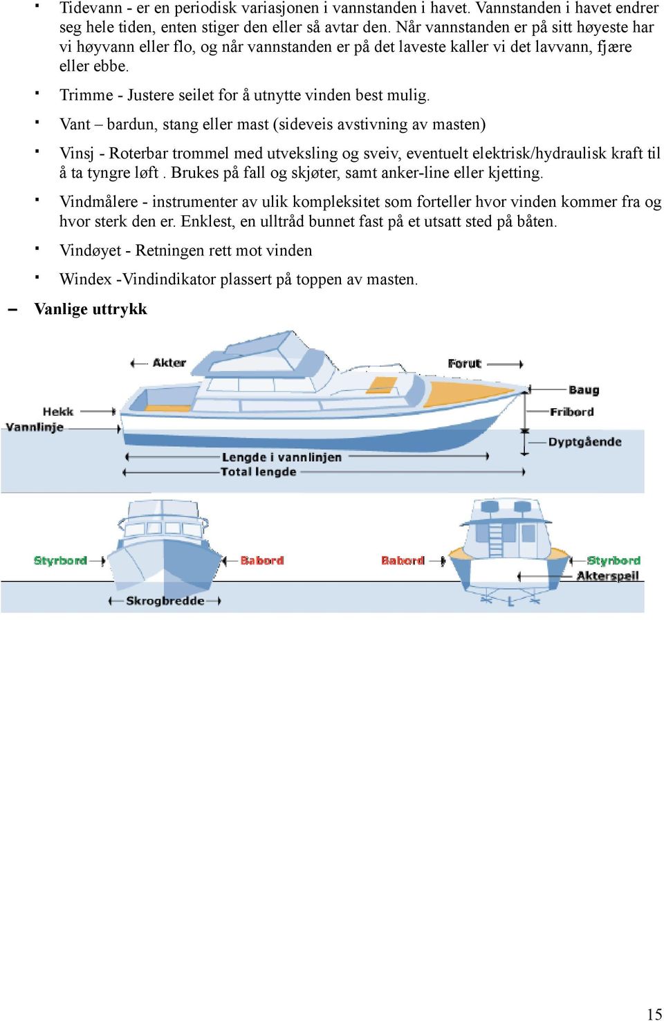 Vant bardun, stang eller mast (sideveis avstivning av masten) Vinsj - Roterbar trommel med utveksling og sveiv, eventuelt elektrisk/hydraulisk kraft til å ta tyngre løft.