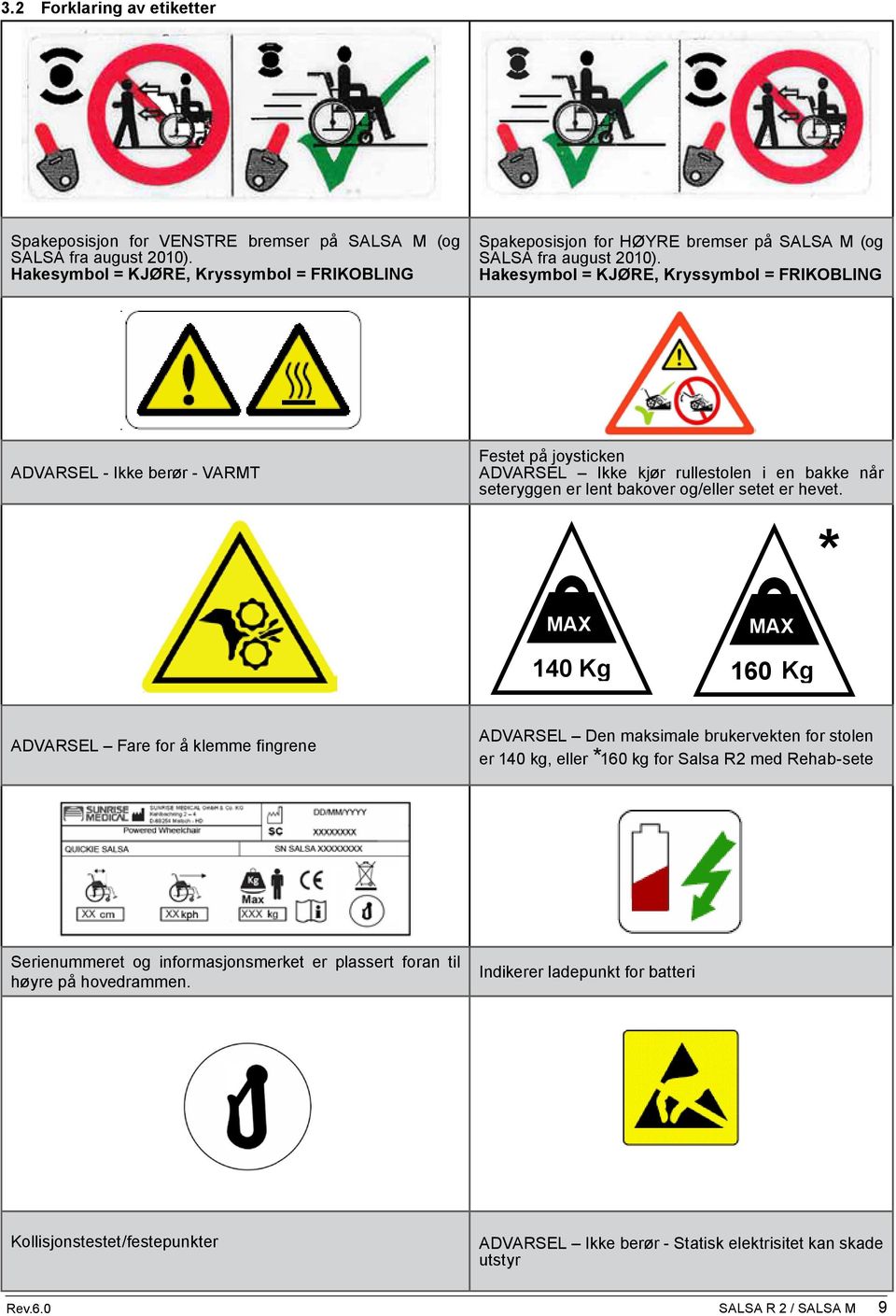 Hakesymbol = KJØRE, Kryssymbol = FRIKOBLING ADVARSEL - Ikke berør - VARMT Festet på joysticken ADVARSEL Ikke kjør rullestolen i en bakke når seteryggen er lent bakover og/eller setet er hevet.