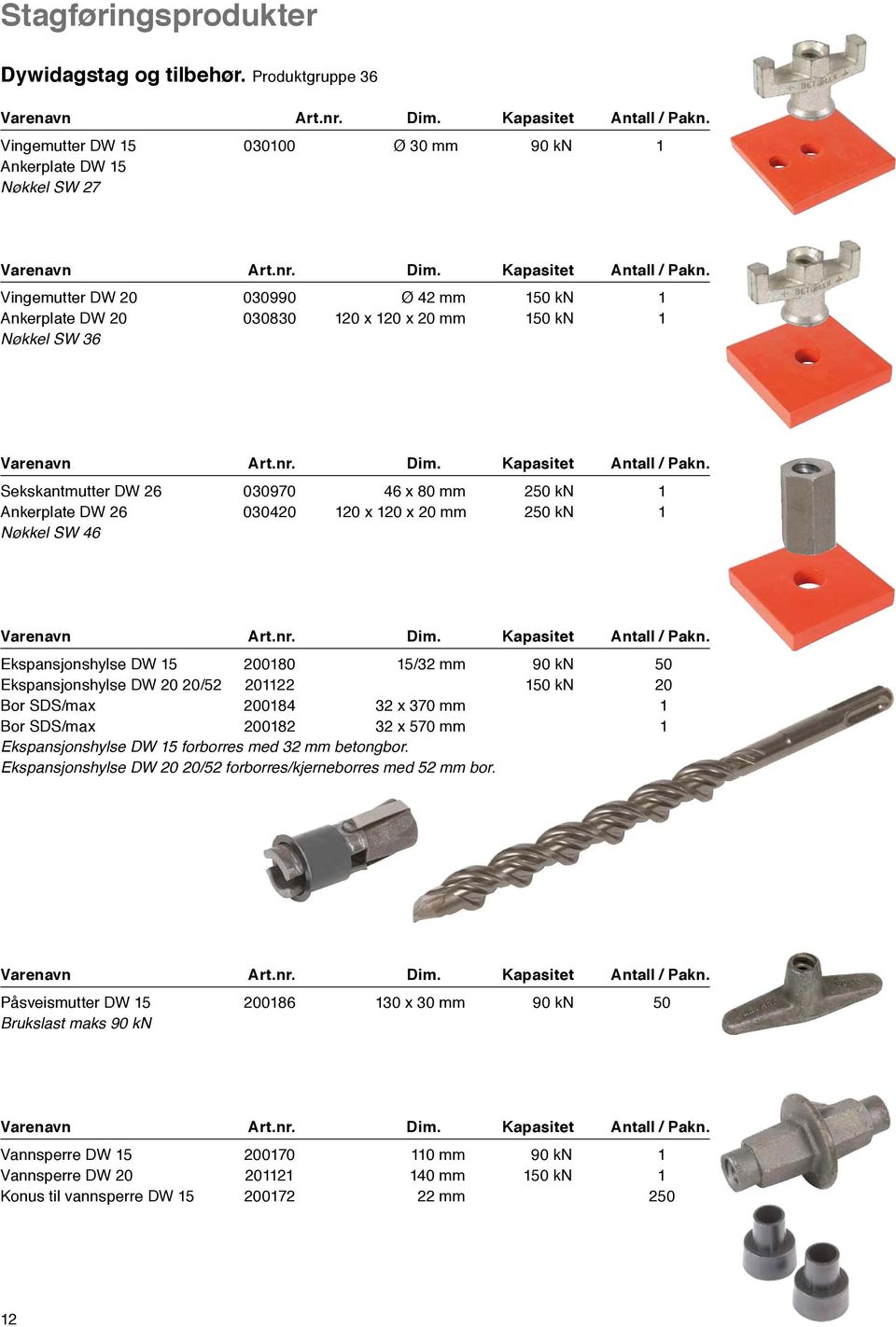 Vingemutter DW 20 030990 Ø 42 mm 150 kn 1 Ankerplate DW 20 030830 120 x 120 x 20 mm 150 kn 1 Nøkkel SW 36 Varenavn Art.nr. Dim. Kapasitet Antall / Pakn.