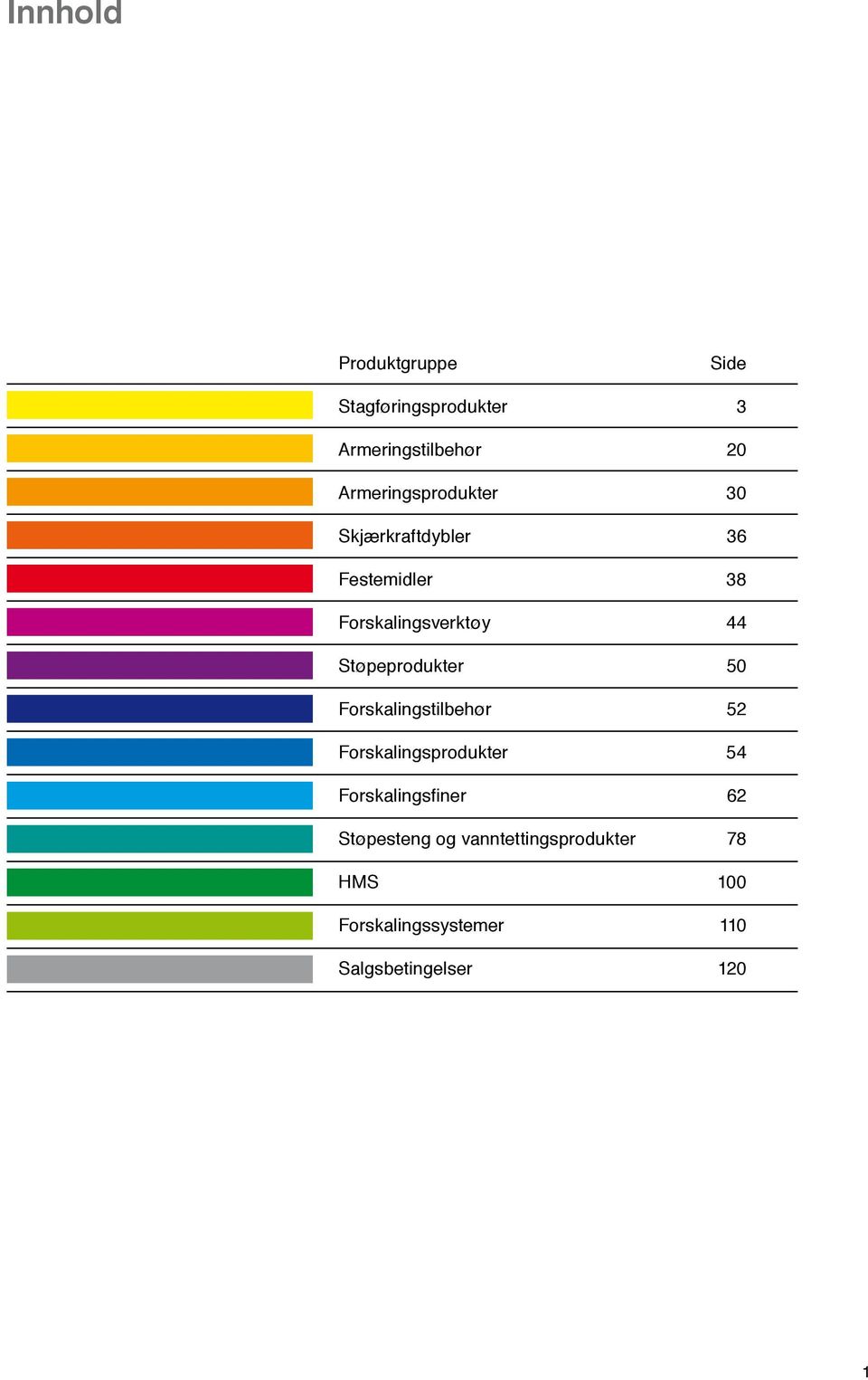 Støpeprodukter 50 Forskalingstilbehør 52 Forskalingsprodukter 54 Forskalingsfiner