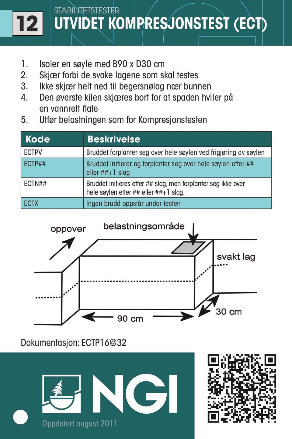 Utfør belastningen som for Kompresjonstesten Kode ECTPV Beskrivelse Bruddet forplanter seg over hele søylen ved frigjøring av søylen ECTP## Bruddet initierer og