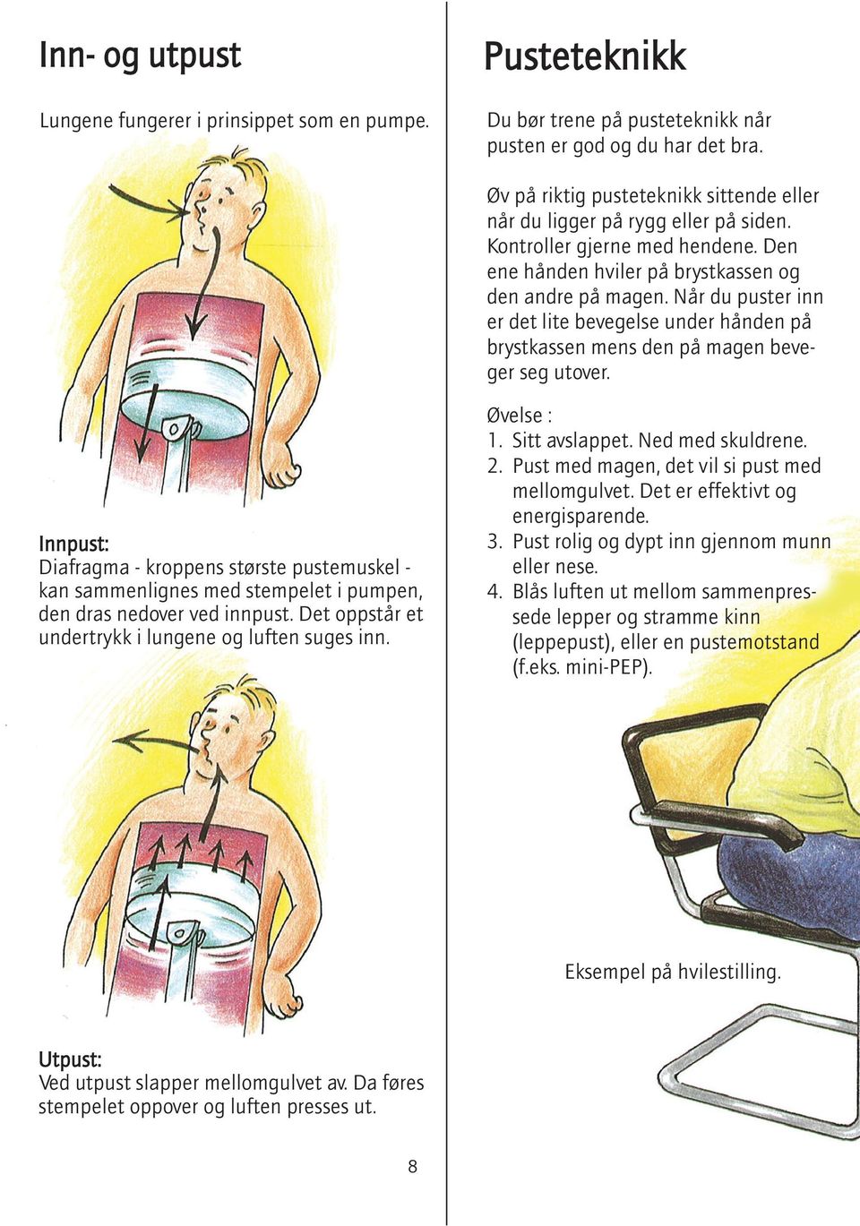 Når du puster inn er det lite bevegelse under hånden på brystkassen mens den på magen beveger seg utover.