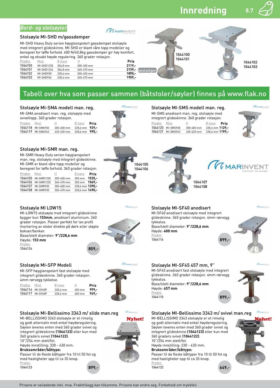 Ø base H 1044100 MI-SHD1230 304,8 mm 300-400 mm 2119 1044101 MI-SHD1234 304,8 mm 340-470 mm 2139 1044102 MI-SHD930 228,6 mm 300-400 mm 1890 1044103 MI-SHD934 228,6 mm 340-470 mm 1959 bestselger